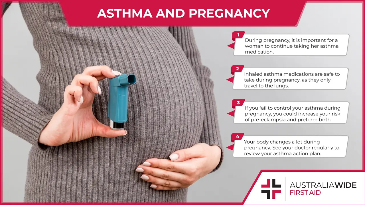 Pregnant Woman with Asthma Inhaler 